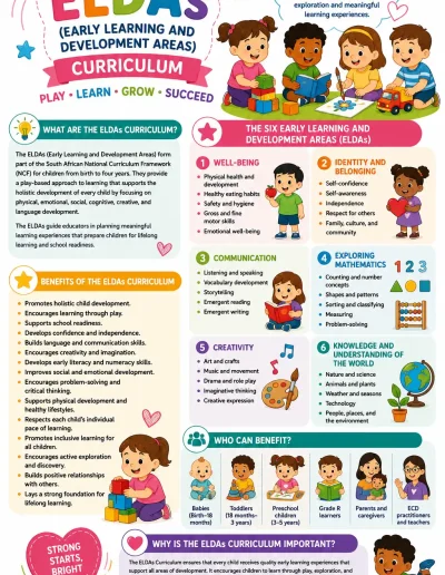 ELDAS Curriculum